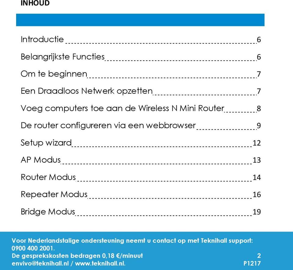 router configureren via een webbrowser 9 Setup wizard 12 AP Modus 13 Router