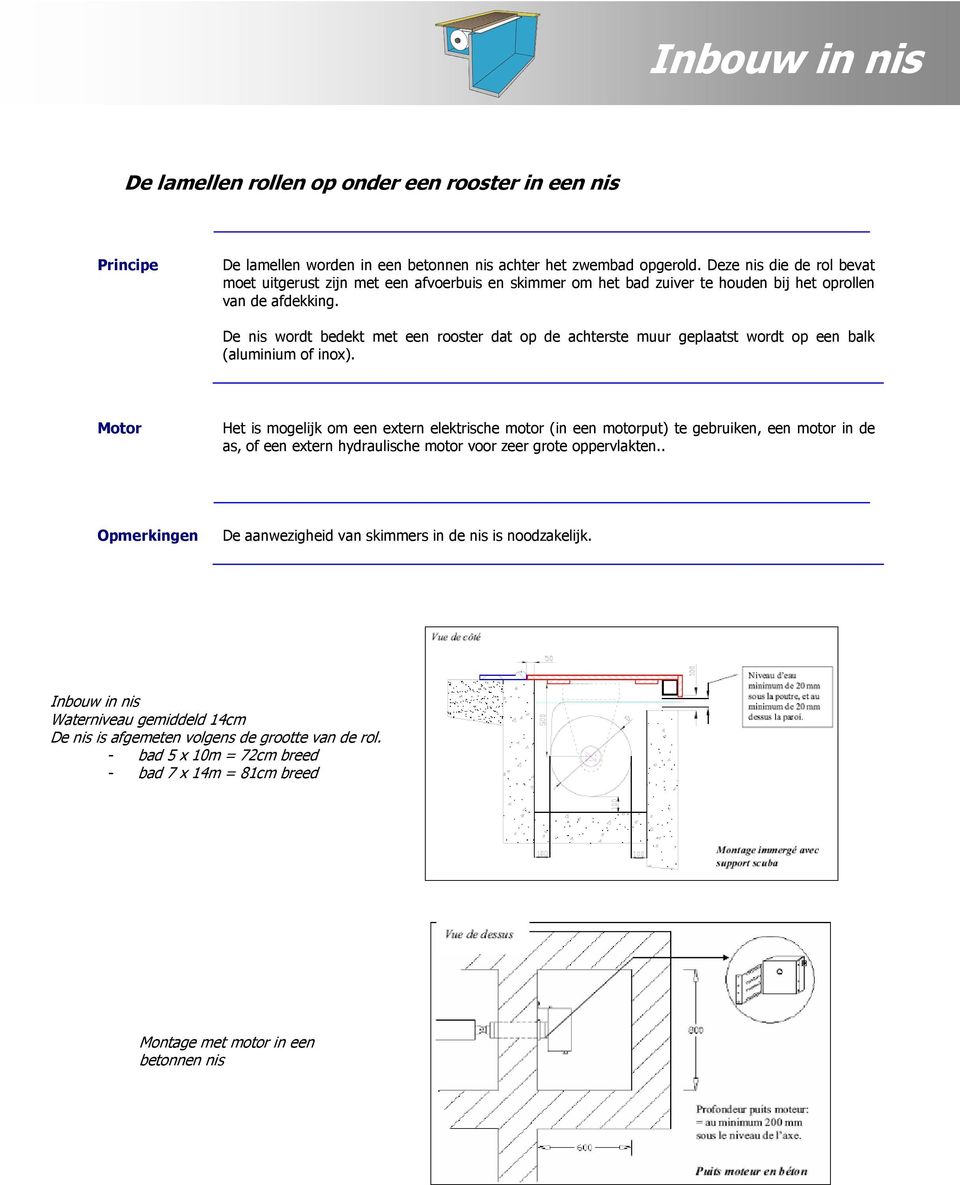 De nis wordt bedekt met een rooster dat op de achterste muur geplaatst wordt op een balk (aluminium of inox).