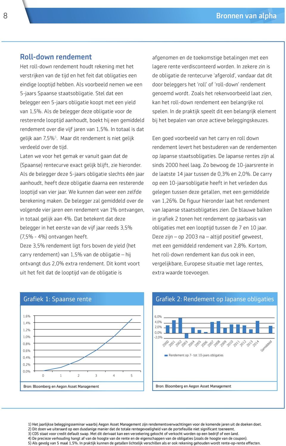 Als de belegger deze obligatie voor de resterende looptijd aanhoudt, boekt hij een gemiddeld rendement over die vijf jaren van 1,5%. In totaal is dat gelijk aan 7,5% 5.