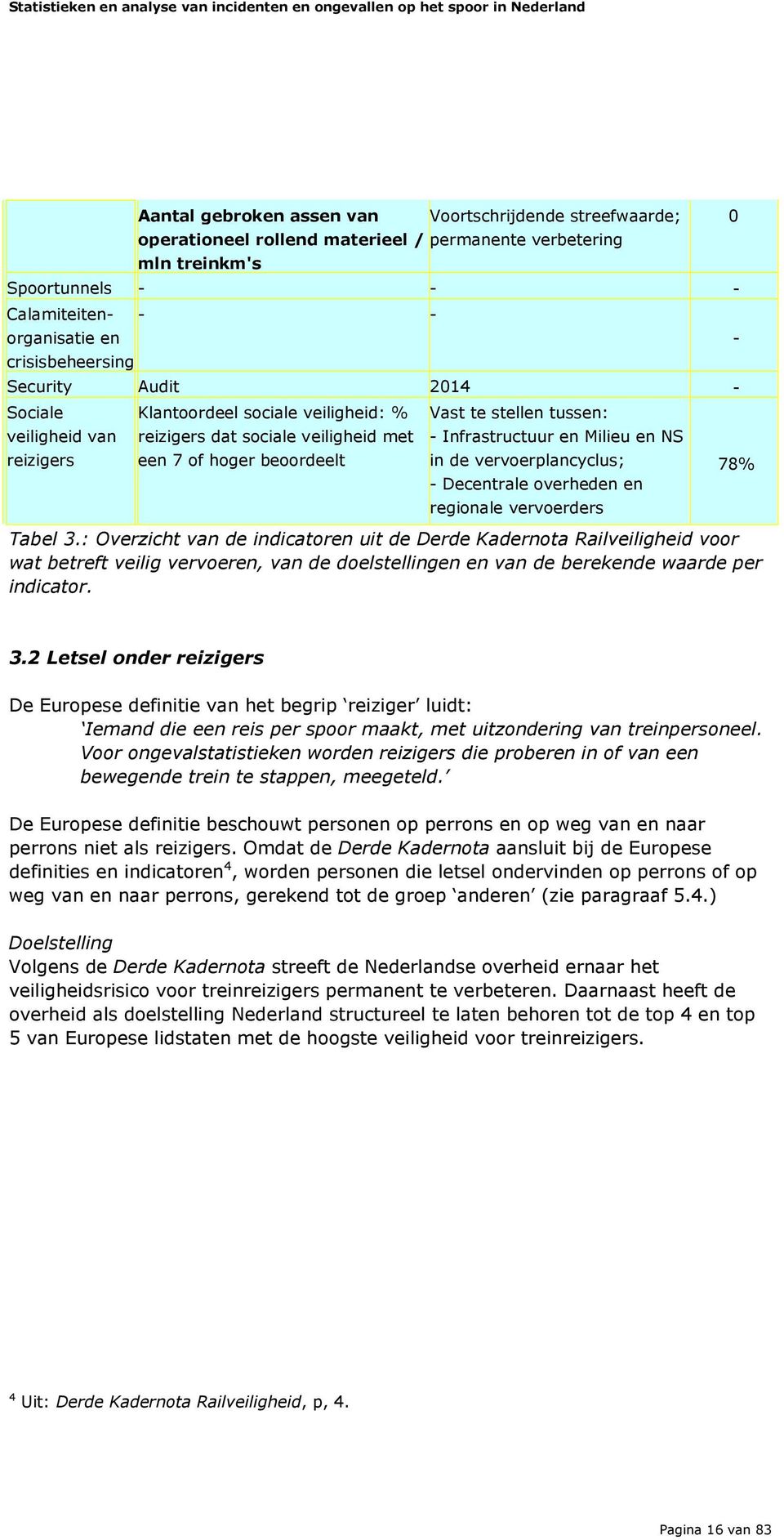 de vervoerplancyclus; - Decentrale overheden en regionale vervoerders Tabel 3.
