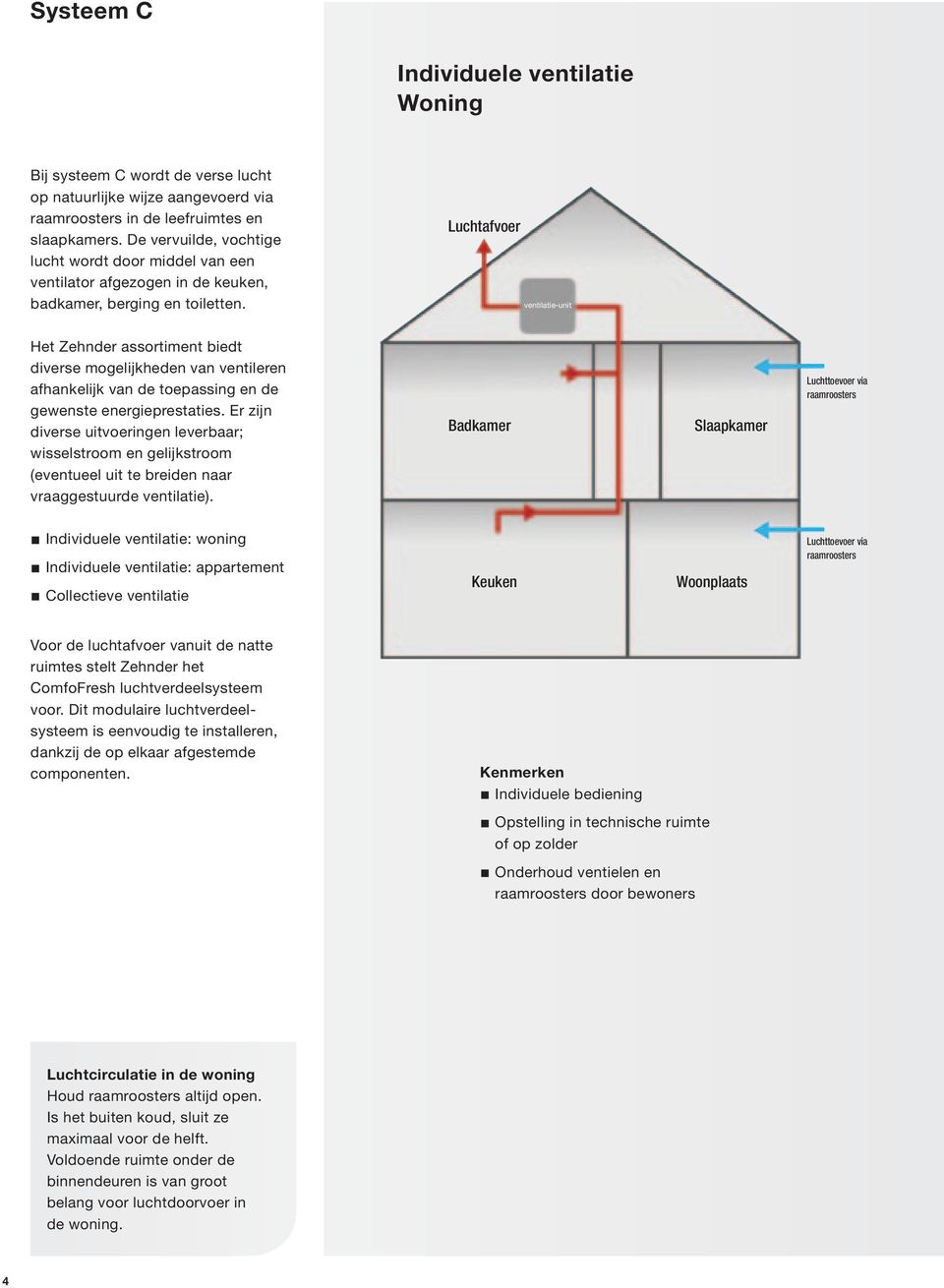 Luchtafvoer ventilatie-unit Het Zehnder assortiment biedt diverse mogelijkheden van ventileren afhankelijk van de toepassing en de gewenste energieprestaties.