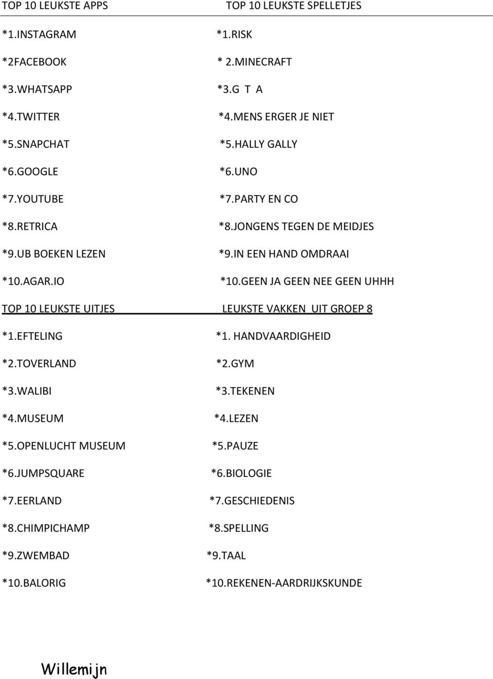 IN EEN HAND OMDRAAI *10.GEEN JA GEEN NEE GEEN UHHH TOP 10 LEUKSTE UITJES LEUKSTE VAKKEN UIT GROEP 8 *1.EFTELING *2.TOVERLAND *3.WALIBI *4.MUSEUM *5.