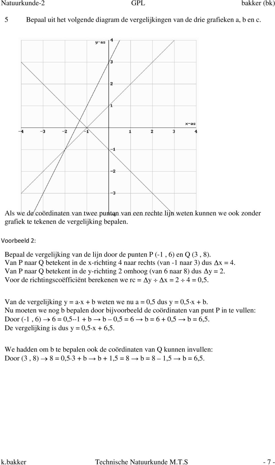 Voorbeeld 2: Bepaal de vergelijking van de lijn door de punten P (-1, 6) en Q (3, 8). Van P naar Q betekent in de x-richting 4 naar rechts (van -1 naar 3) dus x = 4.