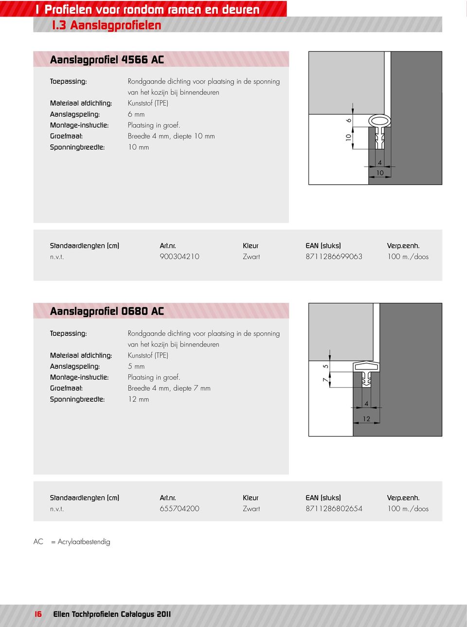 binnendeuren 6 mm Plaatsing in groef. Breedte 4 mm, diepte 10 mm 10 mm 6 10 4 10 n.v.t. 900304210 Zwart 8711286699063 100 m.