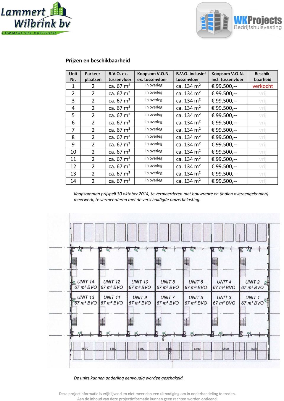 67 m² in overleg ca. 134 m² 99.500,-- vrij 6 2 ca. 67 m² in overleg ca. 134 m² 99.500,-- vrij 7 2 ca. 67 m² in overleg ca. 134 m² 99.500,-- vrij 8 2 ca. 67 m² in overleg ca. 134 m² 99.500,-- vrij 9 2 ca.