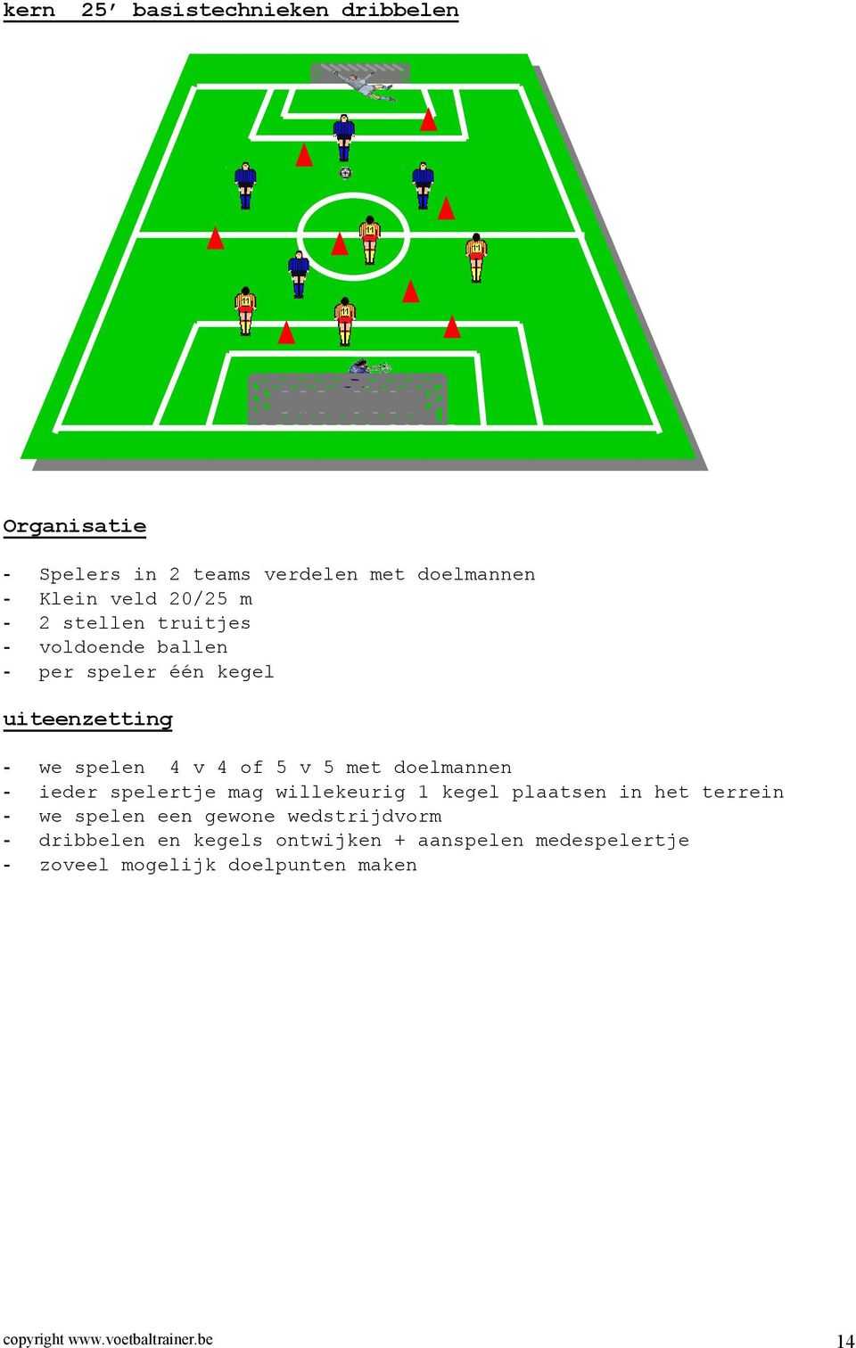 spelertje mag willekeurig kegel plaatsen in het terrein - we spelen een gewone wedstrijdvorm - dribbelen