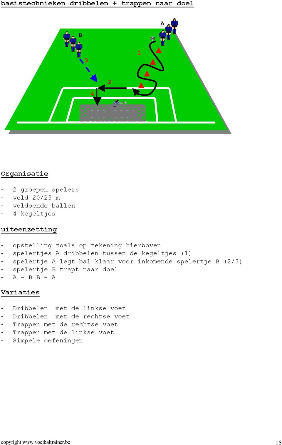 inkomende spelertje (/3) - spelertje trapt naar doel - - Variaties - Dribbelen met de linkse voet - Dribbelen met de