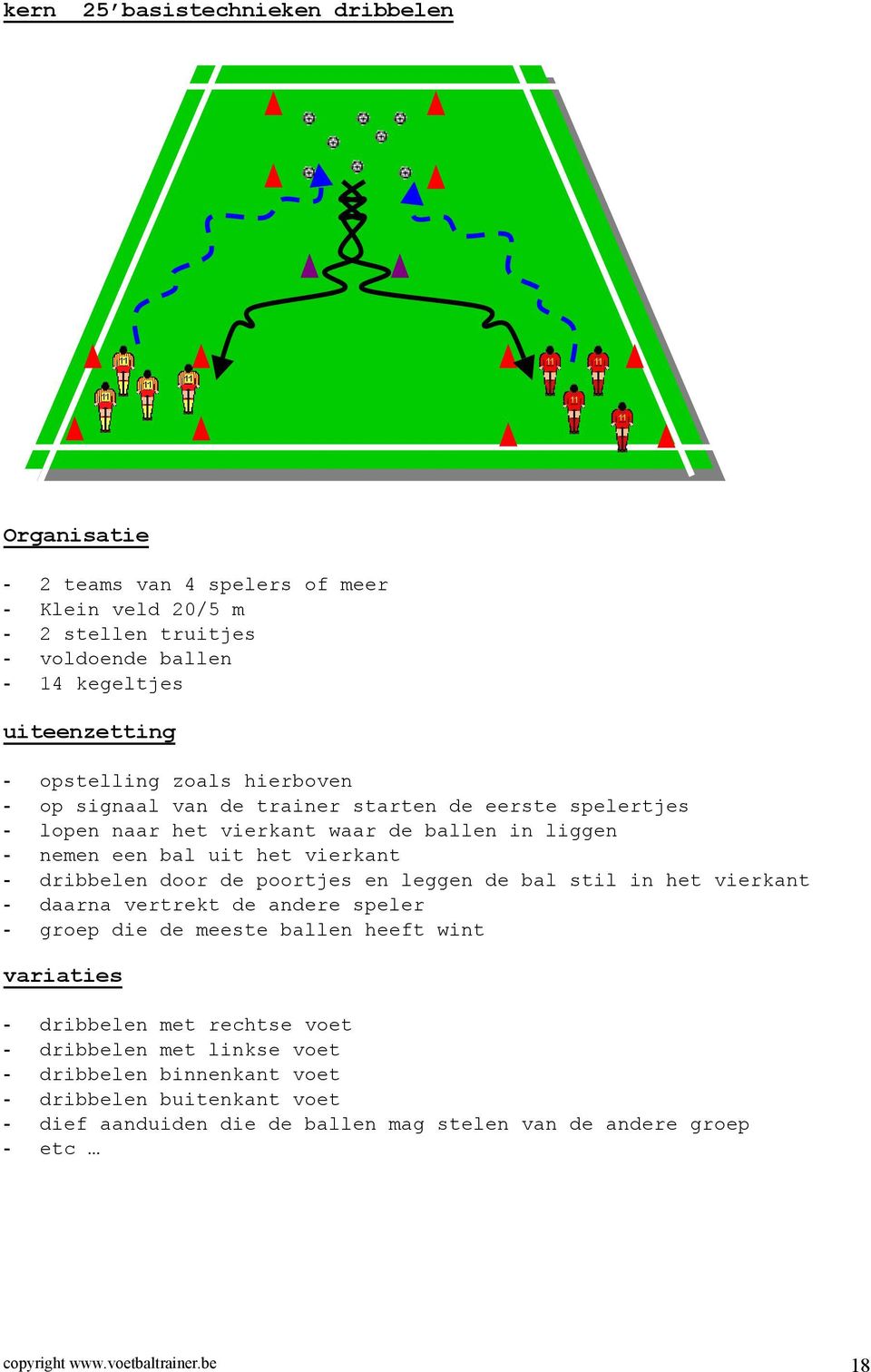 leggen de bal stil in het vierkant - daarna vertrekt de andere speler - groep die de meeste ballen heeft wint variaties - dribbelen met rechtse voet - dribbelen met