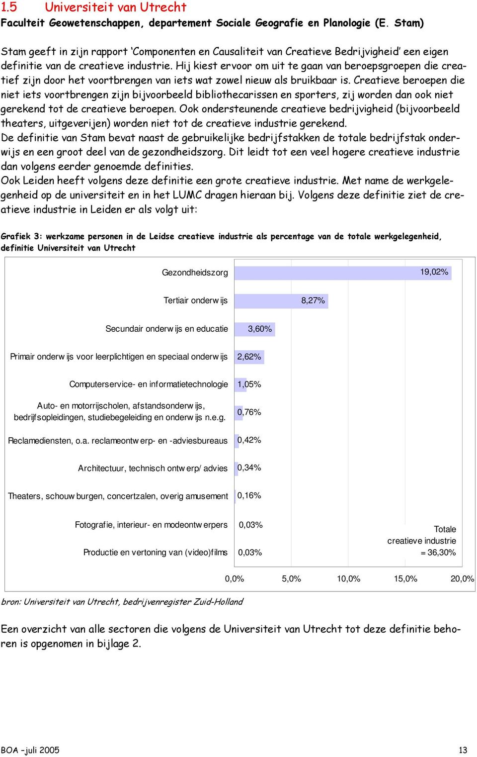 Hij kiest ervoor om uit te gaan van beroepsgroepen die creatief zijn door het voortbrengen van iets wat zowel nieuw als bruikbaar is.