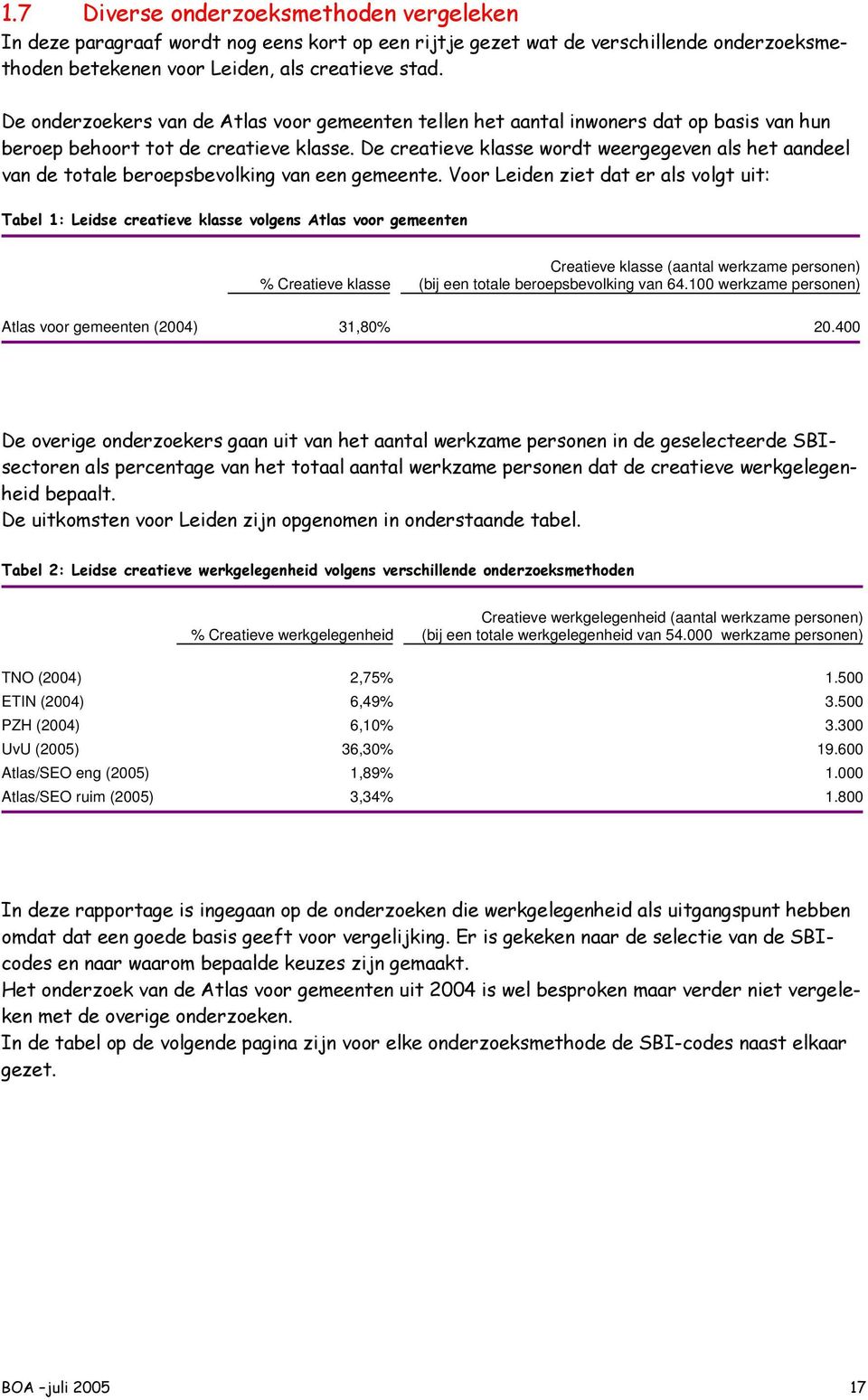 De creatieve klasse wordt weergegeven als het aandeel van de totale beroepsbevolking van een gemeente.