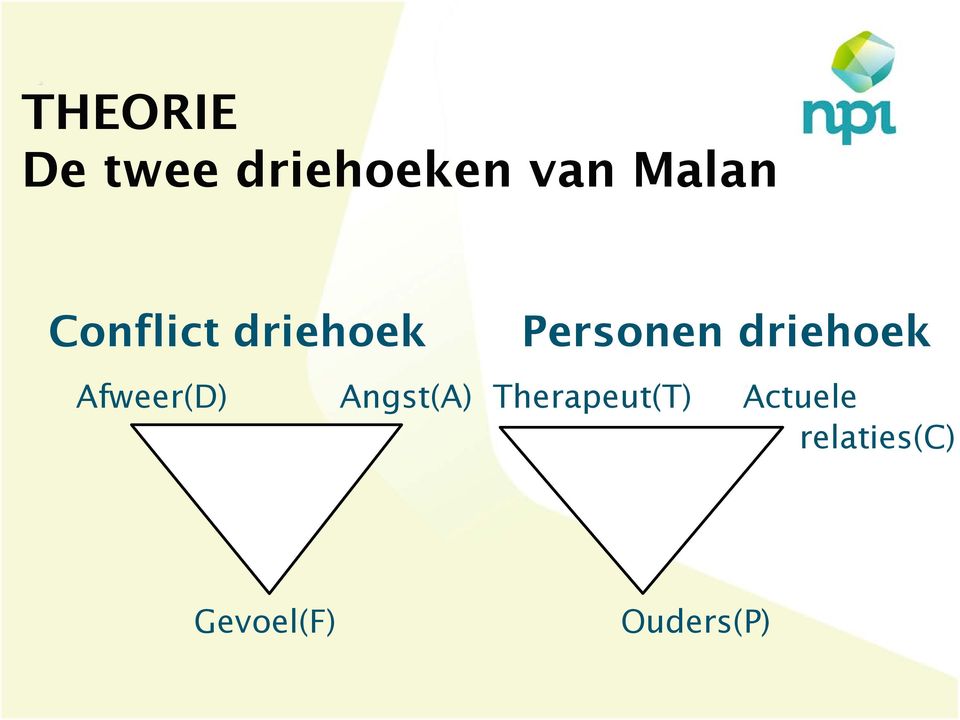 driehoek Afweer(D) Angst(A)