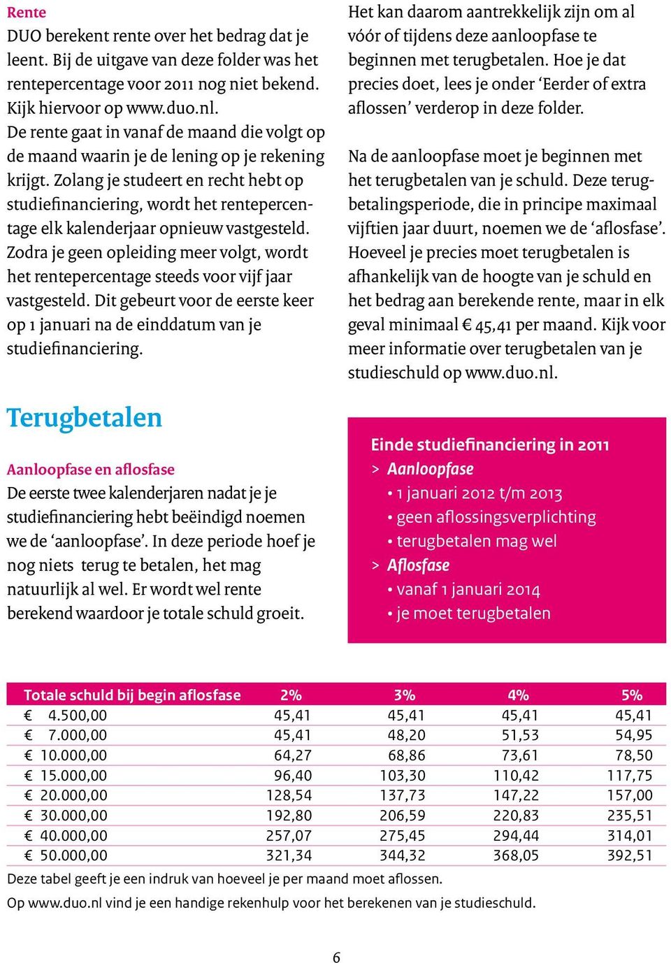 Zolang je studeert en recht hebt op studiefinanciering, wordt het rentepercentage elk kalenderjaar opnieuw vastgesteld.