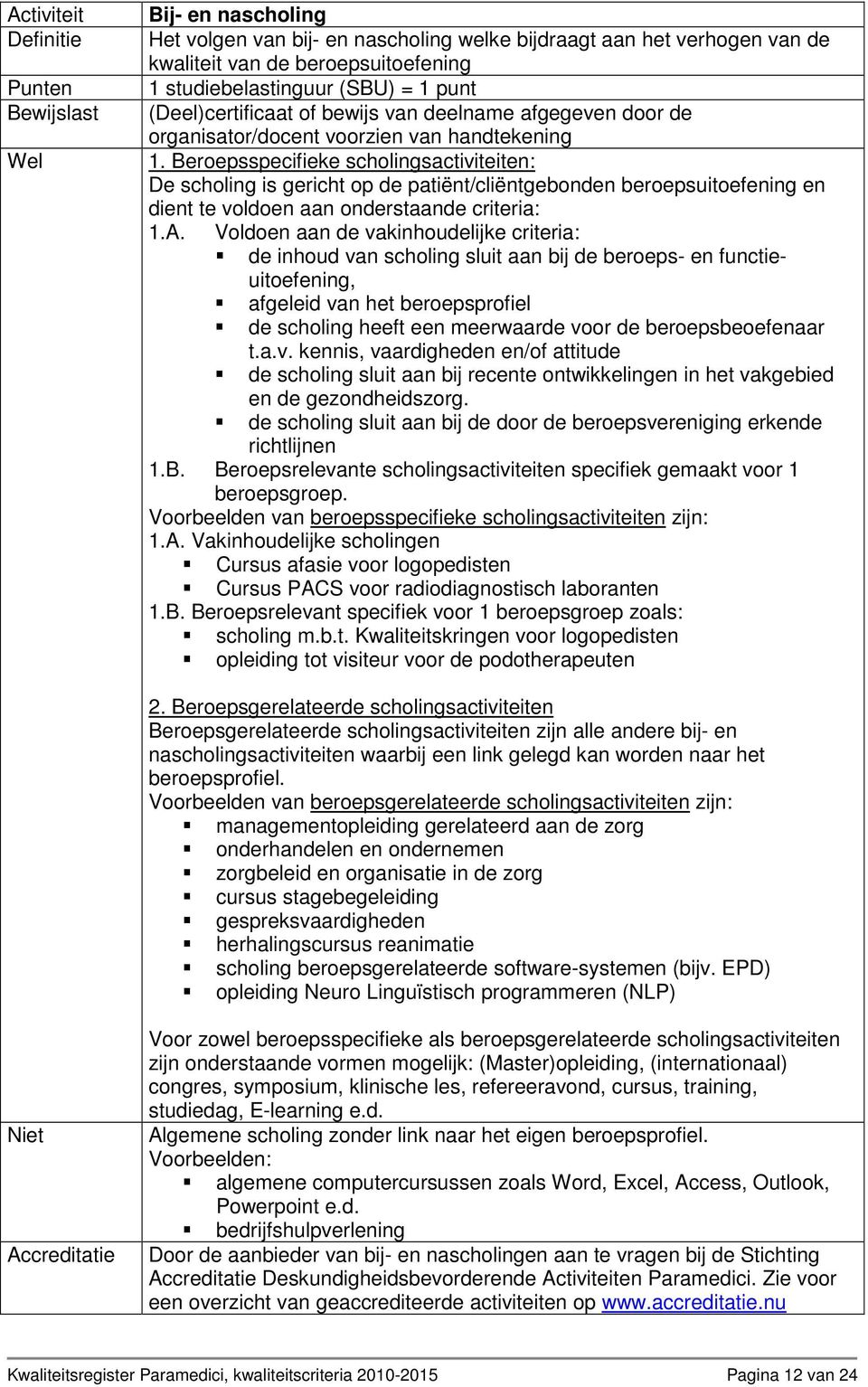 Beroepsspecifieke scholingsactiviteiten: De scholing is gericht op de patiënt/cliëntgebonden beroepsuitoefening en dient te voldoen aan onderstaande criteria: 1.A.