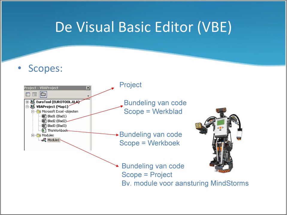 van code Scope = Werkboek Bundeling van code