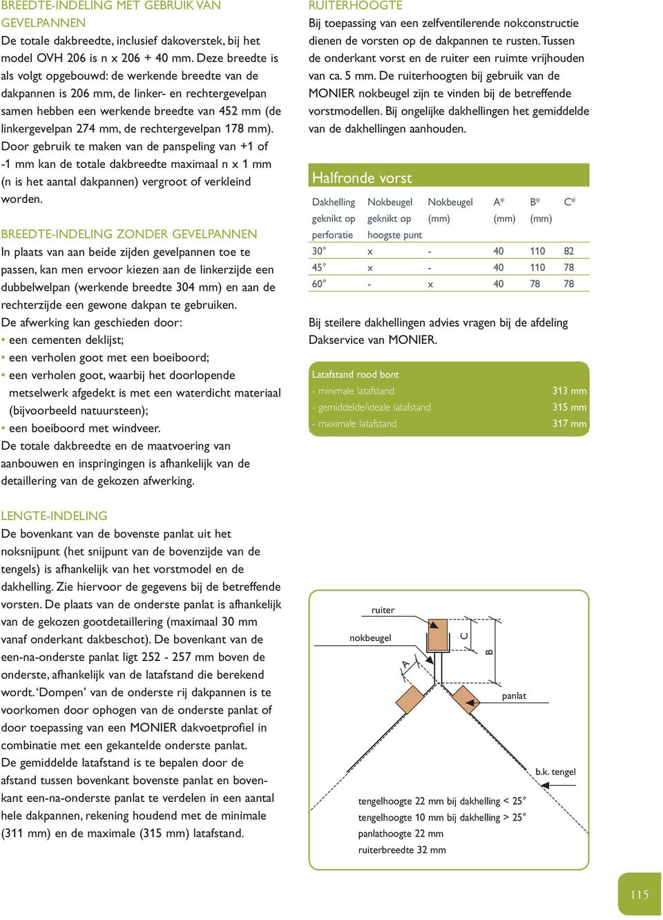 rechtergevelpan 178 mm). Door gebruik te maken van de panspeling van +1 of -1 mm kan de totale dakbreedte maximaal n x 1 mm (n is het aantal dakpannen) vergroot of verkleind worden.