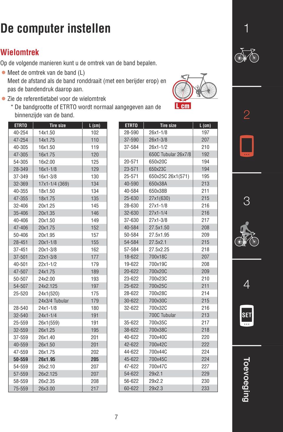 Zie de referentietabel voor de wielomtrek * De bandgrootte of ETRTO wordt normaal aangegeven aan de binnenzijde van de band. ETRTO Tire size L (cm) 0-5 x.50 0 7-5 x.75 0 0-05 6x.50 9 7-05 6x.
