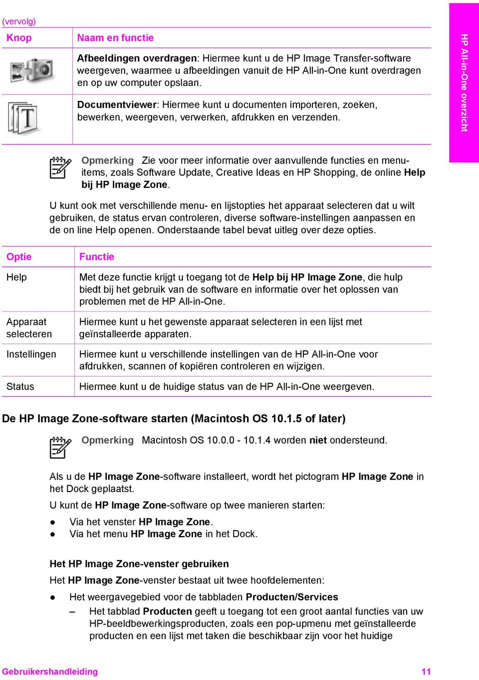 HP All-in-One overzicht Opmerking Zie voor meer informatie over aanvullende functies en menuitems, zoals Software Update, Creative Ideas en HP Shopping, de online Help bij HP Image Zone.
