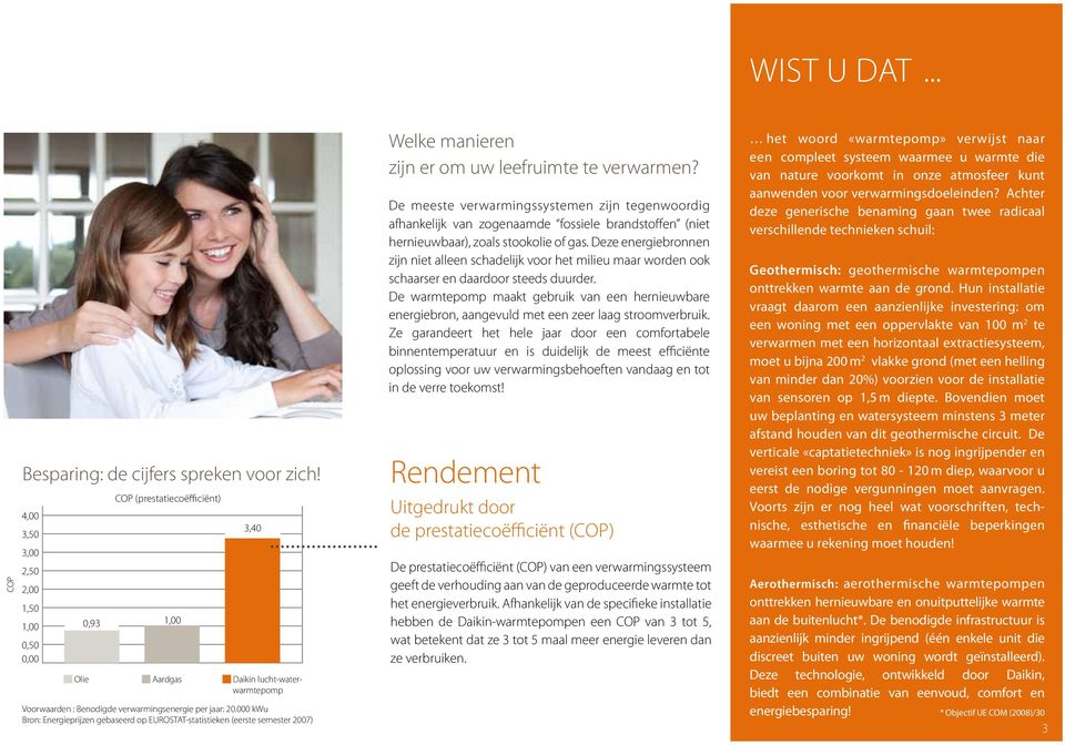 000 kwu Bron: Energieprijzen gebaseerd op EUROSTAT-statistieken (eerste semester 2007) Welke manieren zijn er om uw leefruimte te verwarmen?