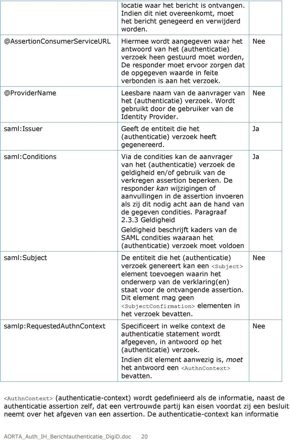 Hiermee wordt aangegeven waar het antwoord van het (authenticatie) verzoek heen gestuurd moet worden, De responder moet ervoor zorgen dat de opgegeven waarde in feite verbonden is aan het verzoek.