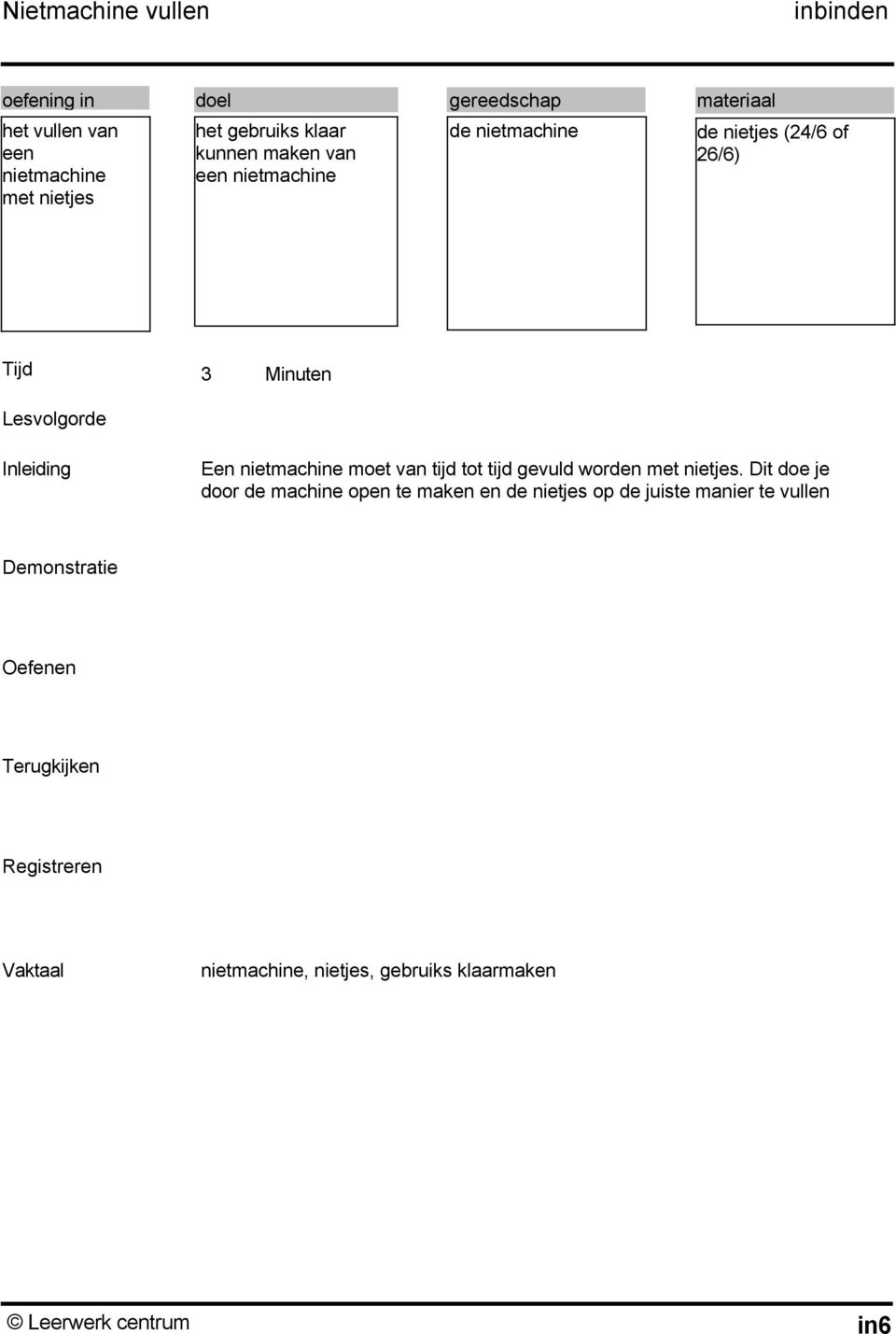 Perforeren van 2 gaatjes (1) - PDF Free Download