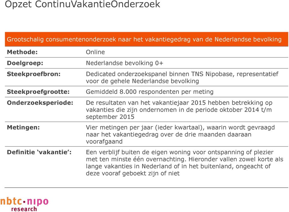 000 respondenten per meting De resultaten van het vakantiejaar 2015 hebben betrekking op vakanties die zijn ondernomen in de periode oktober 2014 t/m september 2015 Vier metingen per jaar (ieder