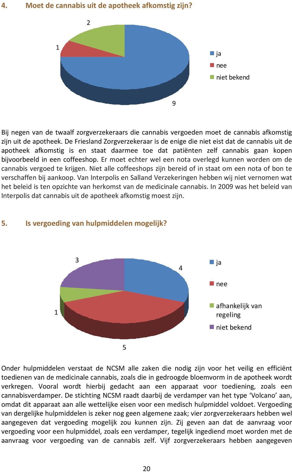 Er moet echter wel een nota overlegd kunnen worden om de cannabis vergoed te krijgen. Niet alle coffeeshops zijn bereid of in staat om een nota of bon te verschaffen bij aankoop.