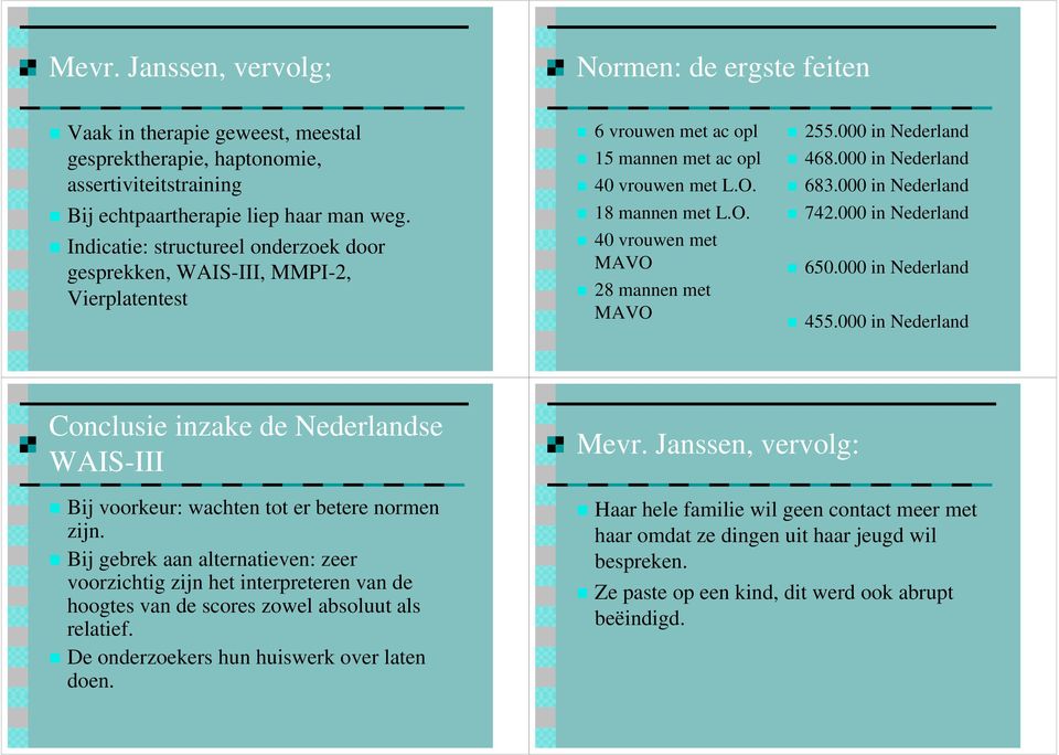 000 in Nederland 468.000 in Nederland 683.000 in Nederland 742.000 in Nederland 650.000 in Nederland 455.