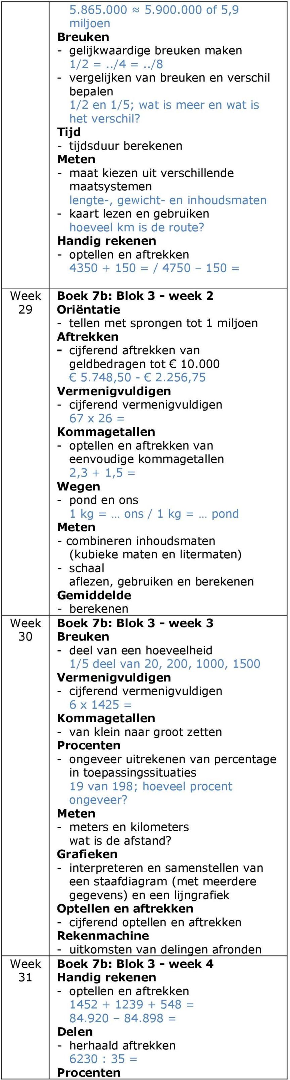 - optellen en aftrekken 4350 + 150 = / 4750 150 = 29 30 31 Boek 7b: Blok 3 - week 2 - tellen met sprongen tot 1 miljoen - cijferend aftrekken van geldbedragen tot 10.000 5.748,50-2.