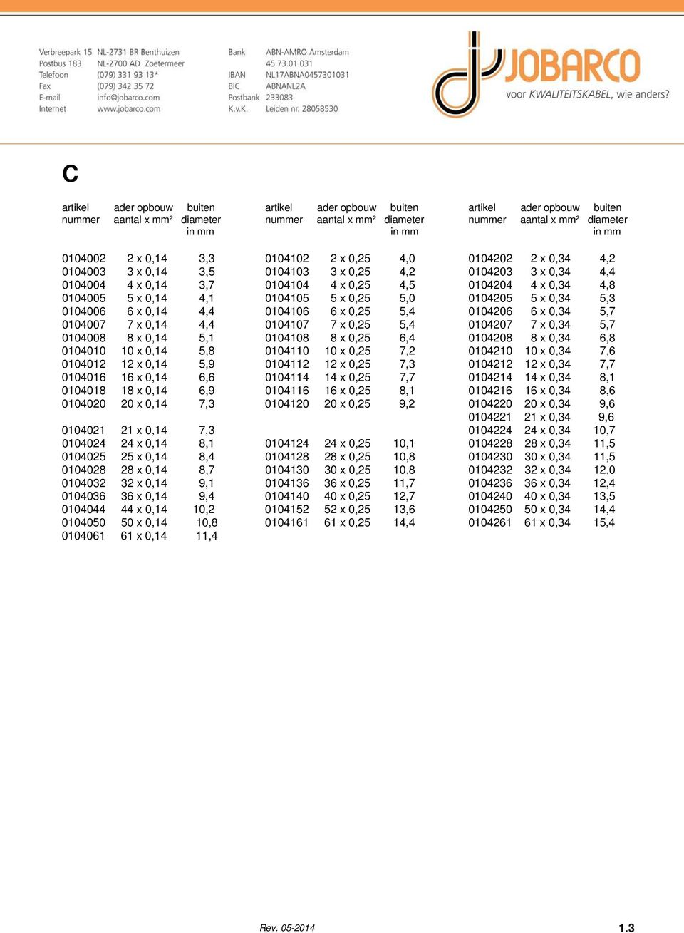 0104105 5 x 0,25 5,0 0104205 5 x 0,34 5,3 0104006 6 x 0,14 4,4 0104106 6 x 0,25 5,4 0104206 6 x 0,34 5,7 0104007 7 x 0,14 4,4 0104107 7 x 0,25 5,4 0104207 7 x 0,34 5,7 0104008 8 x 0,14 5,1 0104108 8