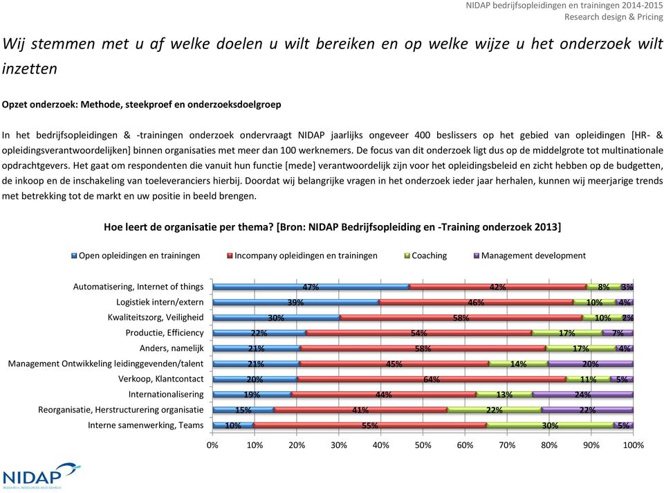 De focus van dit onderzoek ligt dus op de middelgrote tot multinationale opdrachtgevers.