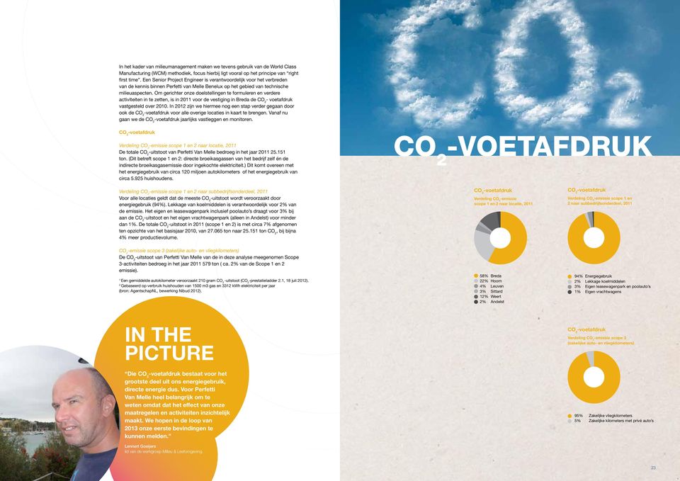 Om gerichter onze doelstellingen te formuleren en verdere activiteiten in te zetten, is in 2011 voor de vestiging in Breda de CO 2 - voetafdruk vastgesteld over 2010.