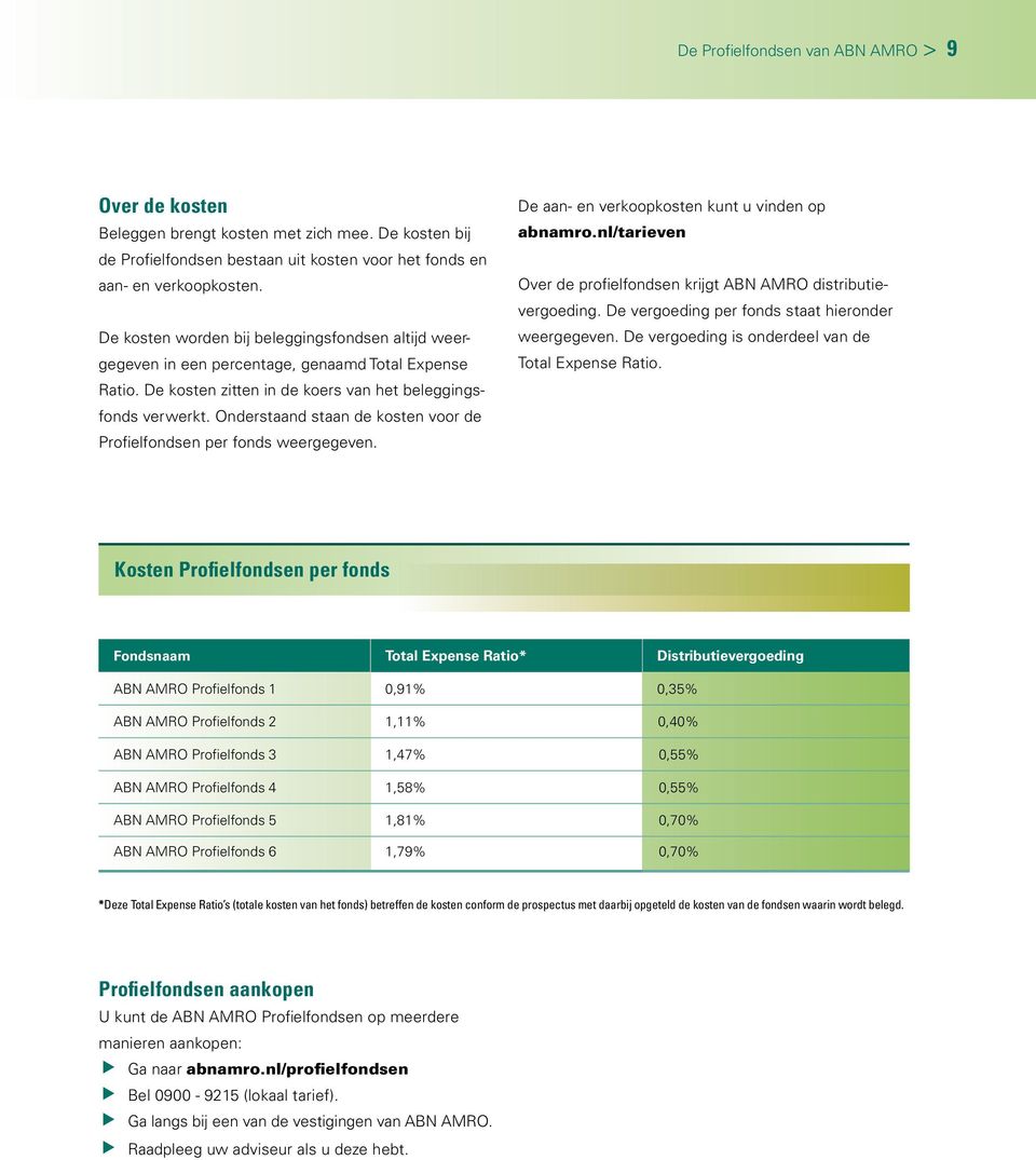 Onderstaand staan de kosten voor de Profielfondsen per fonds weergegeven. De aan- en verkoopkosten kunt u vinden op abnamro.nl/tarieven Over de profielfondsen krijgt ABN AMRO distributievergoeding.