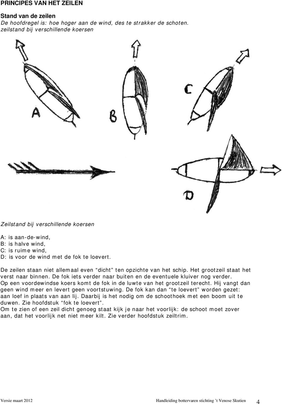 De zeilen staan niet allemaal even dicht ten opzichte van het schip. Het grootzeil staat het verst naar binnen. De fok iets verder naar buiten en de eventuele kluiver nog verder.