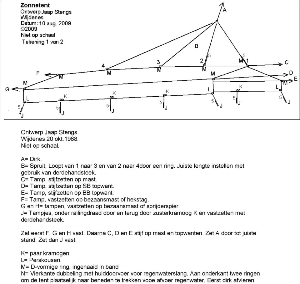 G en H= tampen, vastzetten op bezaansmast of sprijderspier. J= Tampjes, onder railingdraad door en terug door zusterkramoog K en vastzetten met derdehandsteek. Zet eerst F, G en H vast.