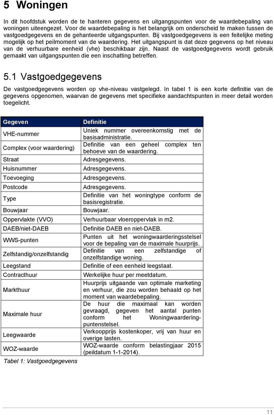 Bij vastgoedgegevens is een feitelijke meting mogelijk op het peilmoment van de waardering. Het uitgangspunt is dat deze gegevens op het niveau van de verhuurbare eenheid (vhe) beschikbaar zijn.