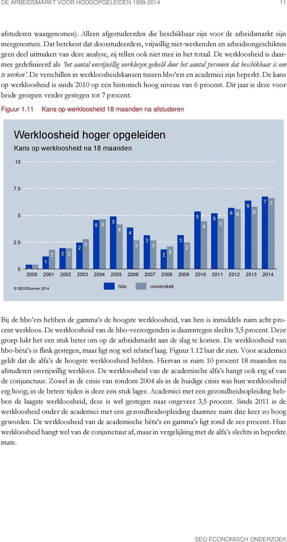 De werkloosheid is daarmee gedefinieerd als het aantal onvrijwillig werklozen gedeeld door het aantal personen dat beschikbaar is om te werken.