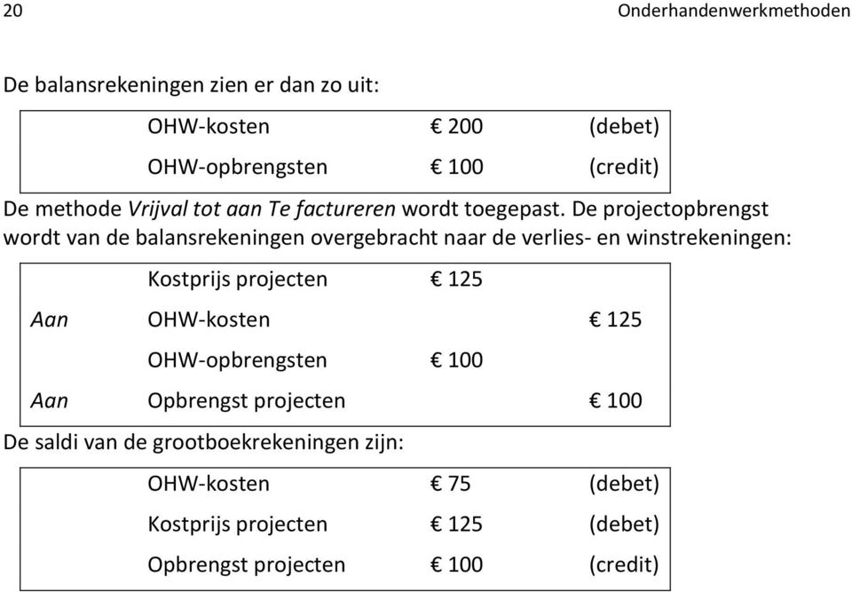 De projectopbrengst wordt van de balansrekeningen overgebracht naar de verlies- en winstrekeningen: Kostprijs projecten 125