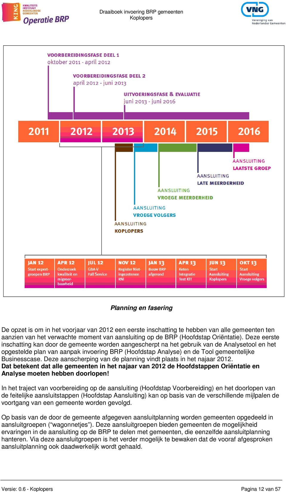 Businesscase. Deze aanscherping van de planning vindt plaats in het najaar 2012. Dat betekent dat alle gemeenten in het najaar van 2012 de Hoofdstappen Oriëntatie en Analyse moeten hebben doorlopen!