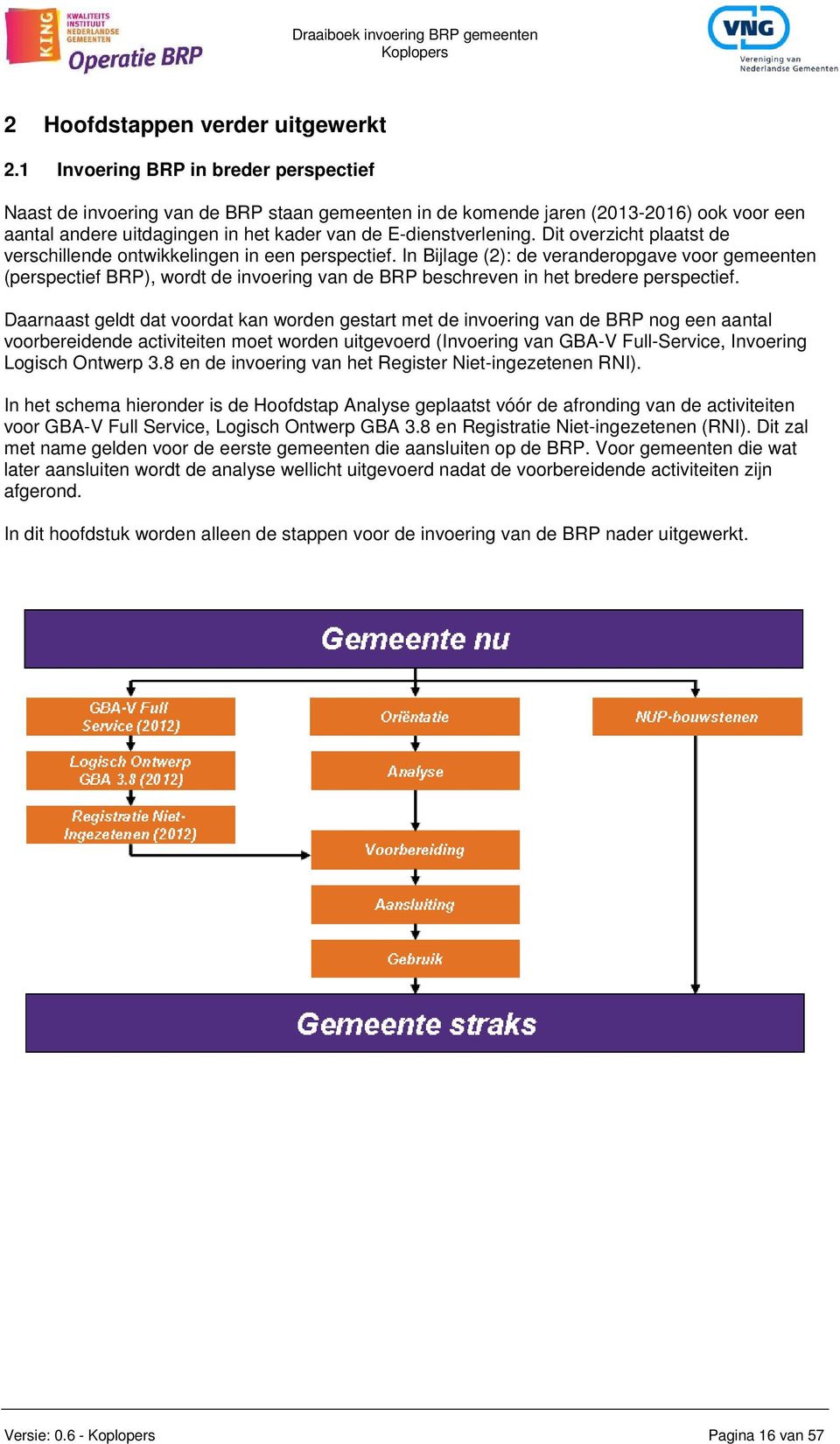 Dit overzicht plaatst de verschillende ontwikkelingen in een perspectief.