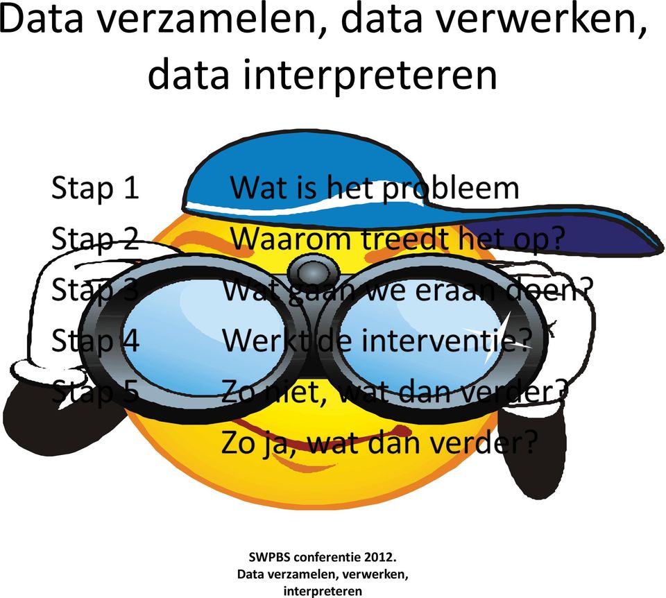 interpreteren Data