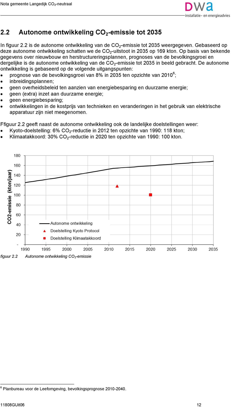 Op basis van bekende gegevens over nieuwbouw en herstructureringsplannen, prognoses van de bevolkingsgroei en dergelijke is de autonome ontwikkeling van de CO 2 -emissie tot 2035 in beeld gebracht.