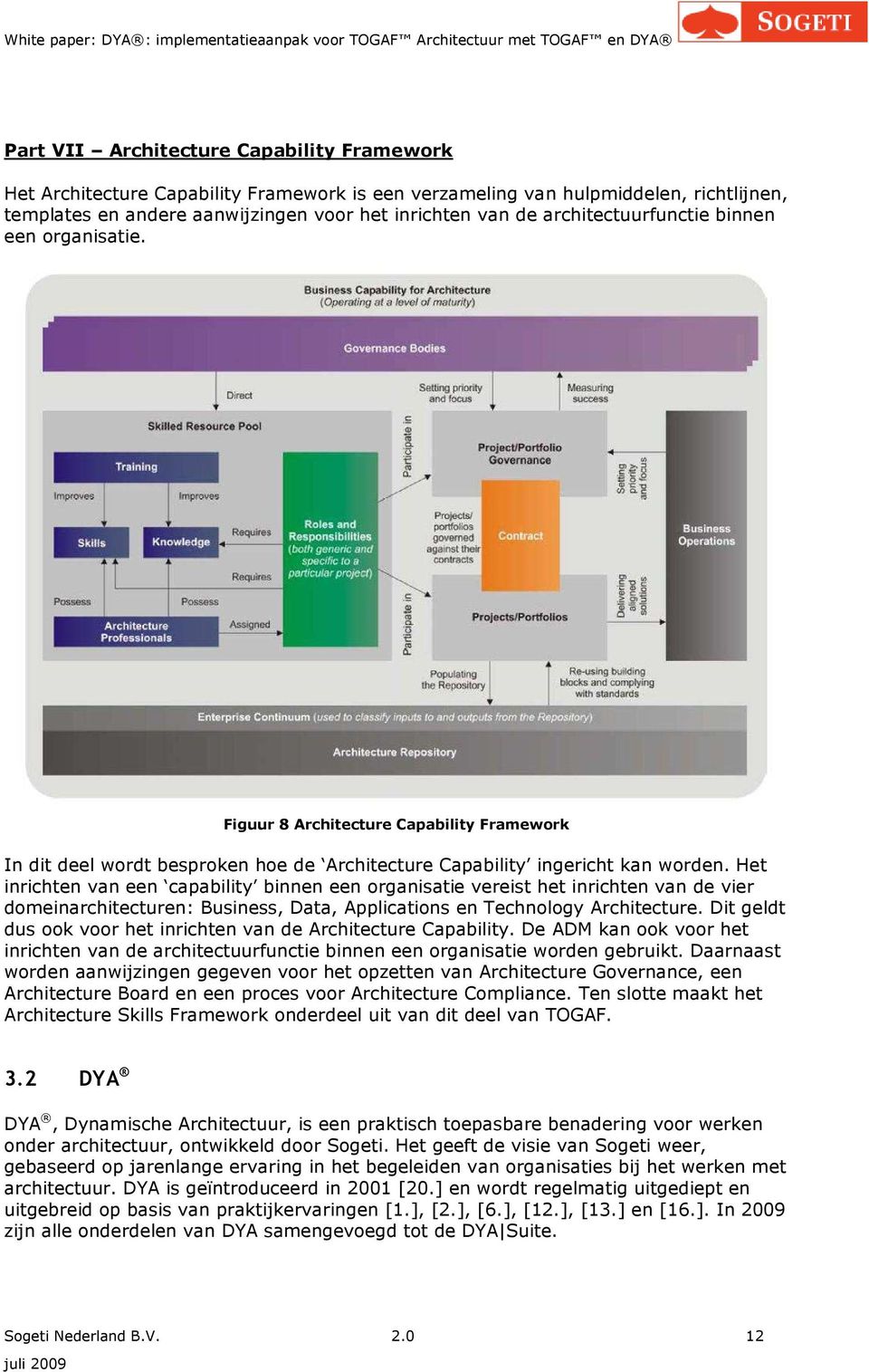 Figuur 8 Architecture Capability Framework In dit deel wordt besproken hoe de Architecture Capability ingericht kan worden.