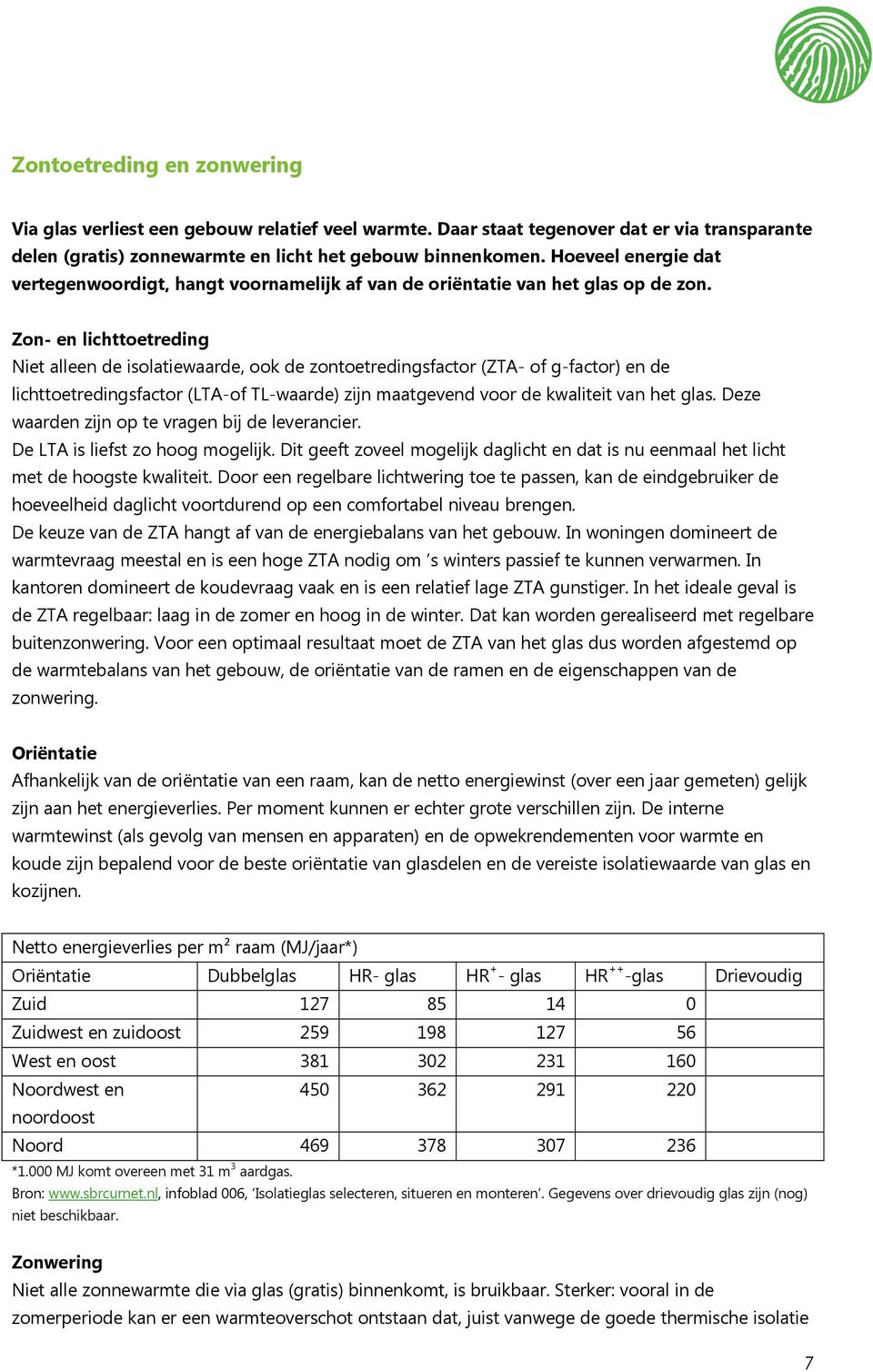 Zon- en lichttoetreding Niet alleen de isolatiewaarde, ook de zontoetredingsfactor (ZTA- of g-factor) en de lichttoetredingsfactor (LTA-of TL-waarde) zijn maatgevend voor de kwaliteit van het glas.