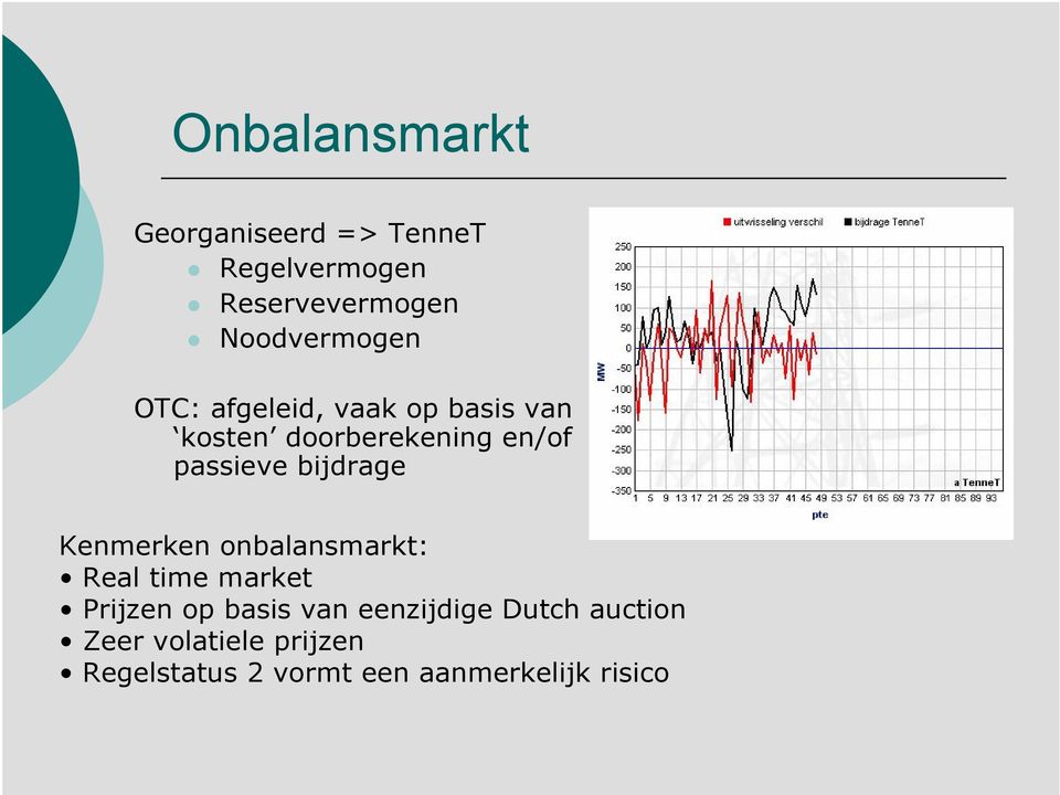 passieve bijdrage Kenmerken onbalansmarkt: Real time market Prijzen op basis