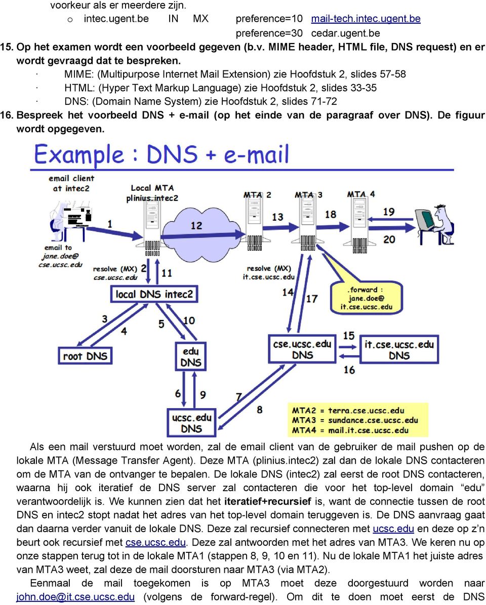 Bespreek het voorbeeld DNS + e-mail (op het einde van de paragraaf over DNS). De figuur wordt opgegeven.