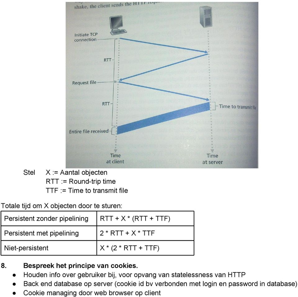 RTT + TTF) 8. Bespreek het principe van cookies.