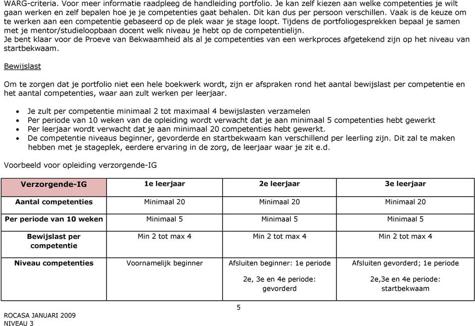 Tijdens de portfoliogesprekken bepaal je samen met je mentor/studieloopbaan docent welk niveau je hebt op de competentielijn.