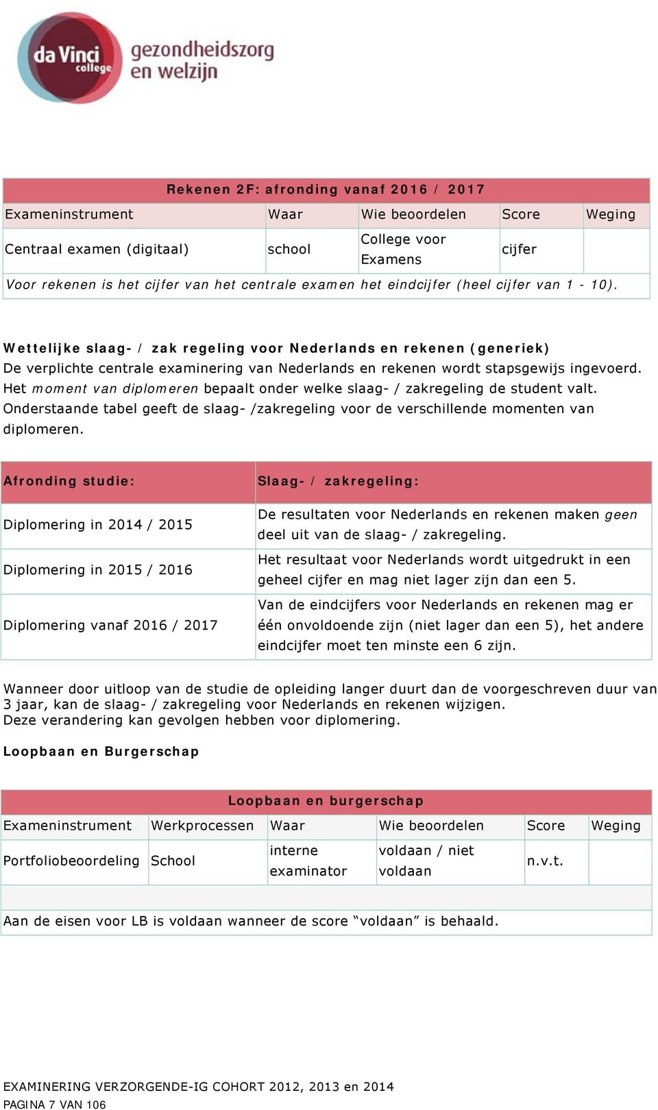 Wettelijke slaag- / zak regeling voor Nederlands en rekenen (generiek) De verplichte centrale examinering van Nederlands en rekenen wordt stapsgewijs ingevoerd.