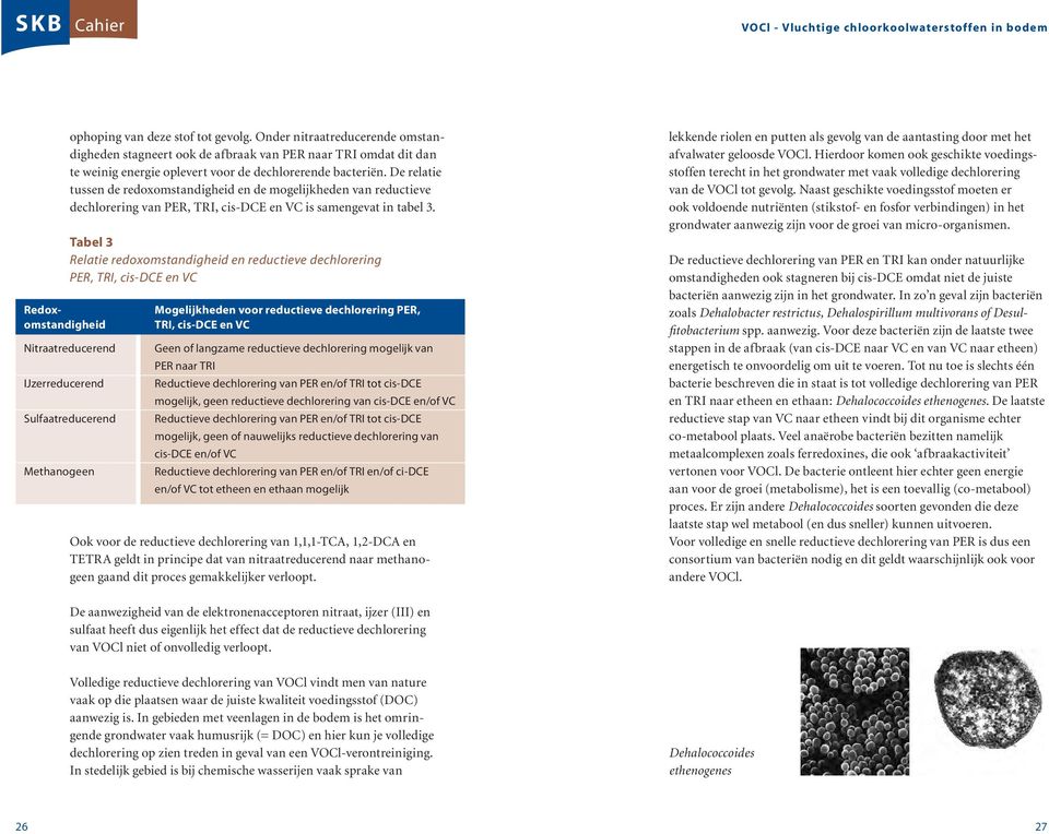 De relatie tussen de redoxomstandigheid en de mogelijkheden van reductieve dechlorering van PER, TRI, cis-dce en VC is samengevat in tabel 3.