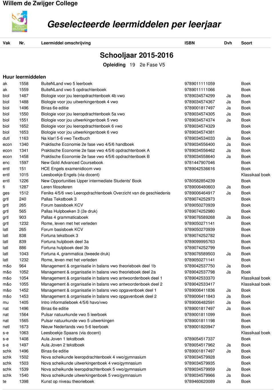 Biologie voor jou uitwerkingenboek 5 vwo 9789034574374 Ja biol 1652 Biologie voor jou leeropdrachtenboek 6 vwo 9789034574329 biol 1653 Biologie voor jou uitwerkingenboek 6 vwo 9789034574381 dutl 1163